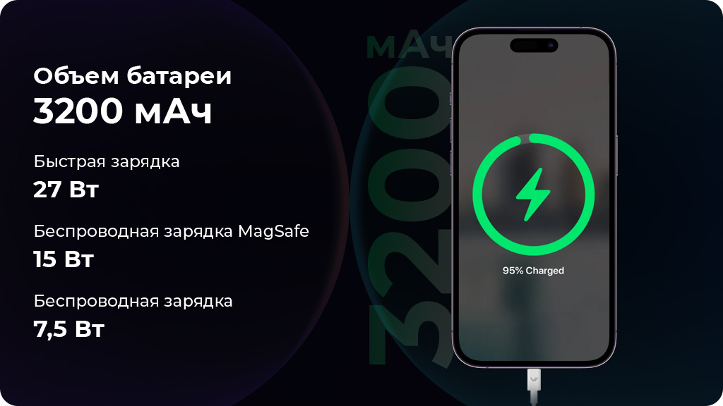 Apple iPhone 14 Pro 128 ГБ Silver (JP)