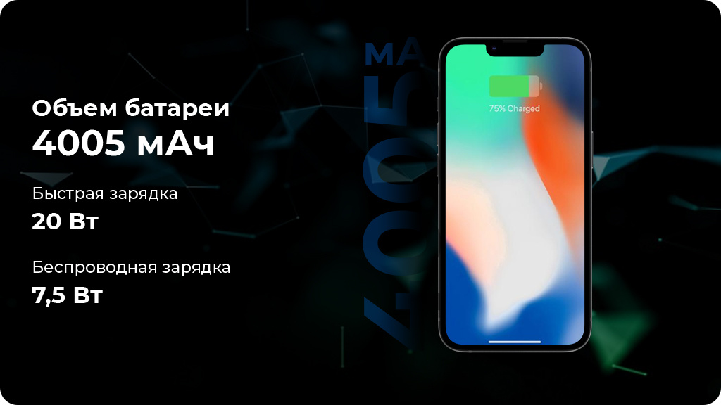 Apple iPhone 16e 128 ГБ White nano SIM + eSIM