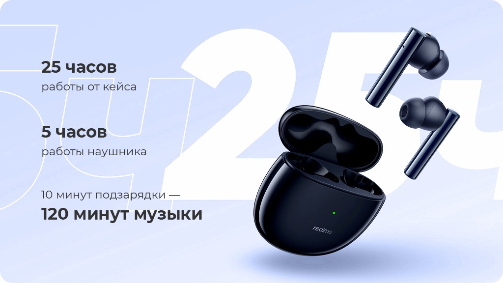 Беспроводные наушники Realme Buds Air 2 черные